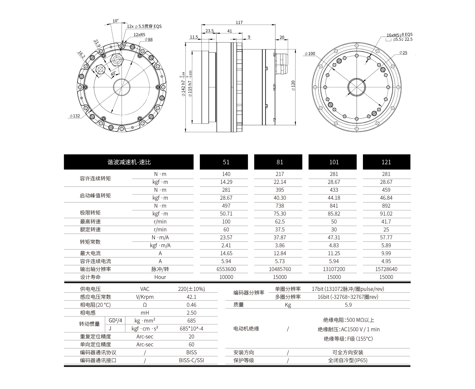 CMH-32关节模组